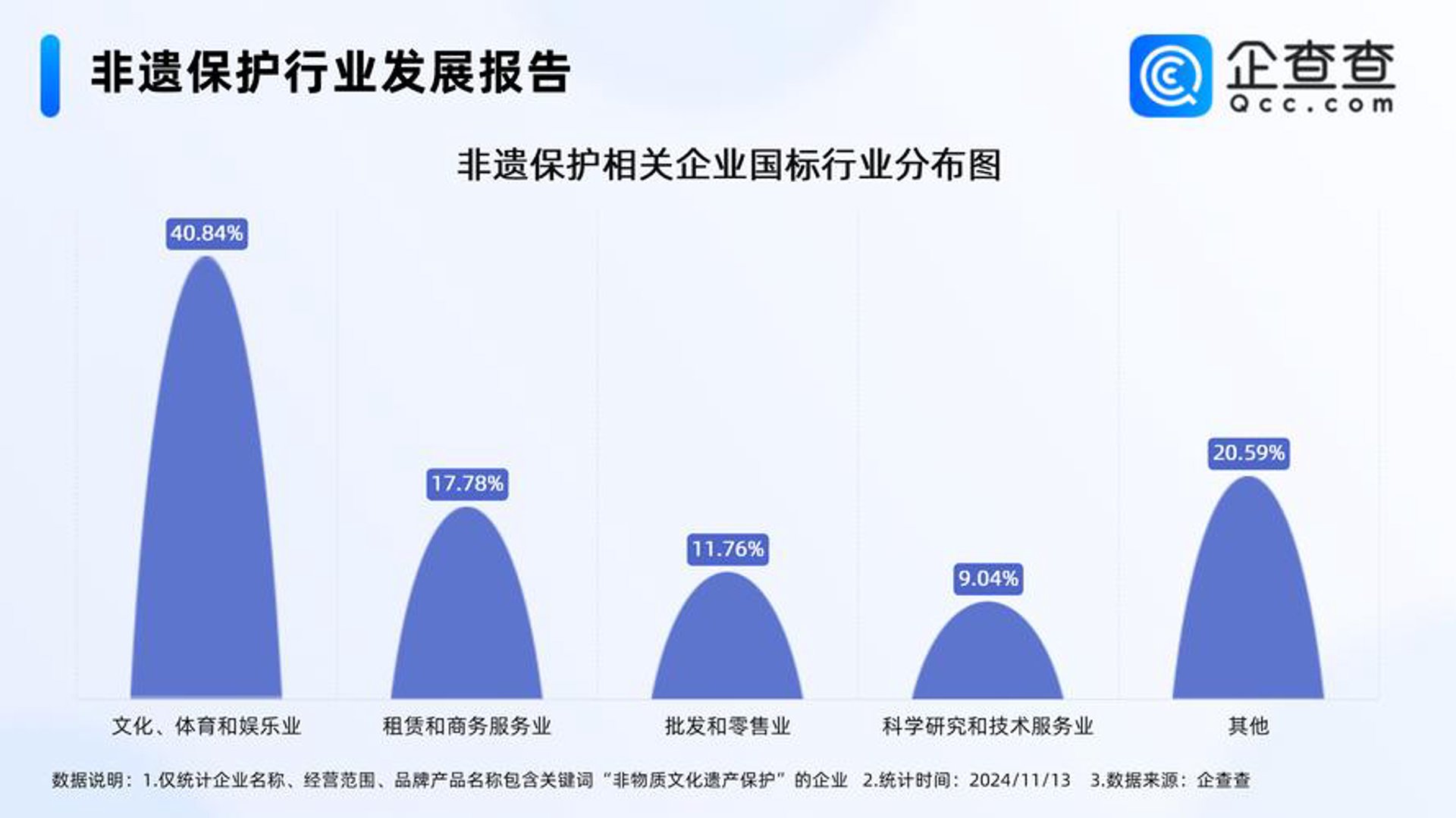 它山文化传媒